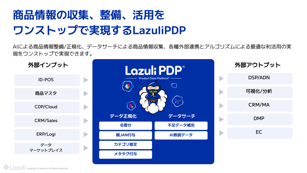 Lazuli PDP